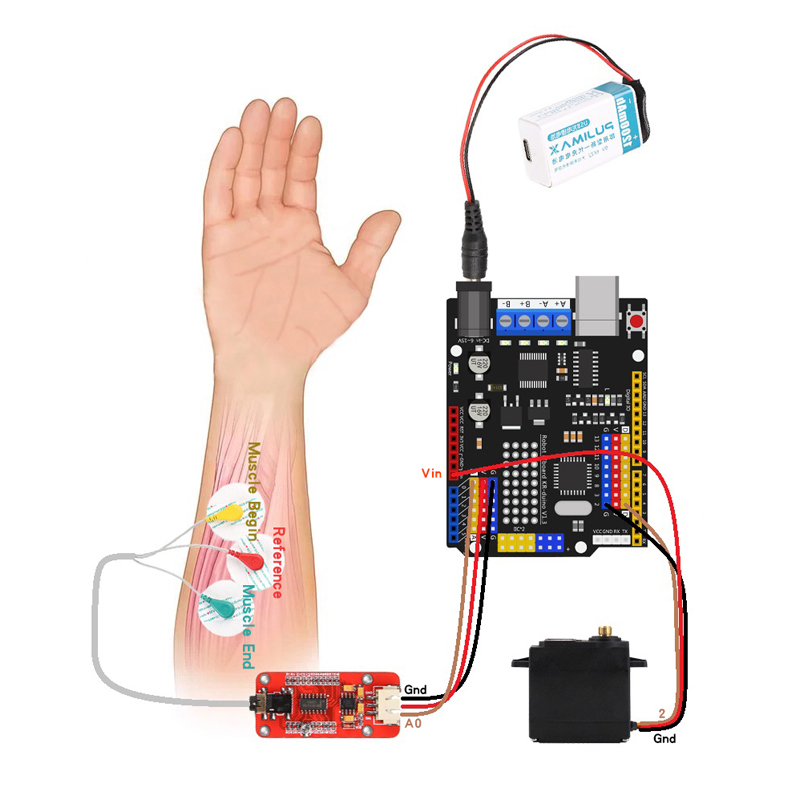 Sensor EMG lengan robot Sensor - Robot Arm Kit ulasan dan harga
