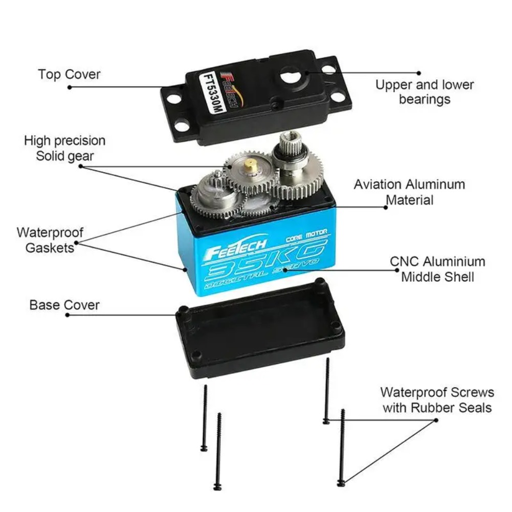FEETECH FT5330M 35KG Servo Dig - Robot Arm Metal ulasan dan harga