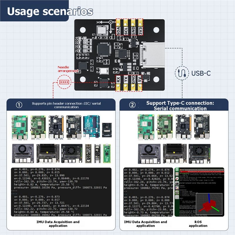 Modul Sensor IMU 10-Axis B92B, - Stm32 Robot ulasan dan harga