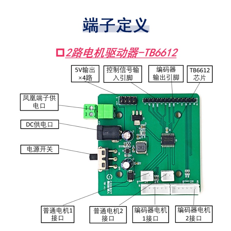 Modul penggerak motor TB6612 d - L298N Module ulasan dan harga