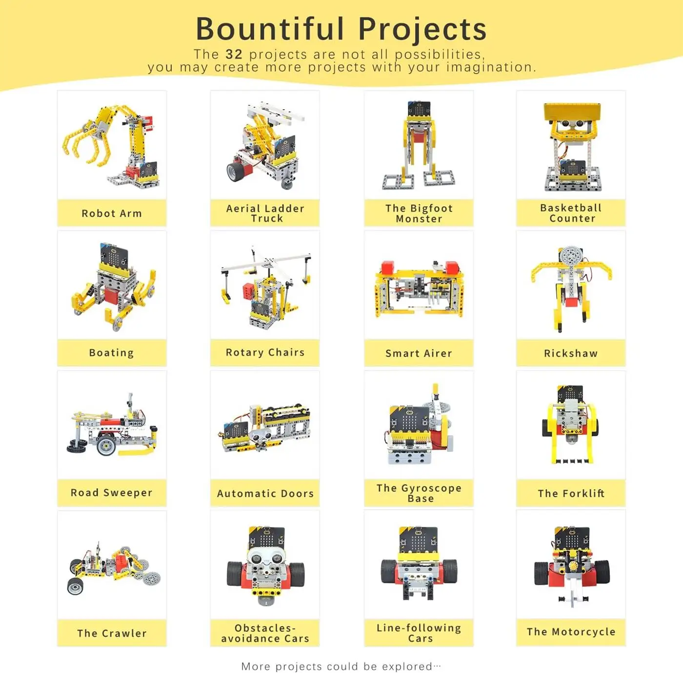 ELECFREAKS Micro: Bit 32 In1 K - Microbit ulasan dan harga