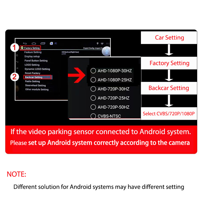 Sensor Parkir Video CVBS AHD 4 - Infrared Obstacle Sensor ulasan dan harga