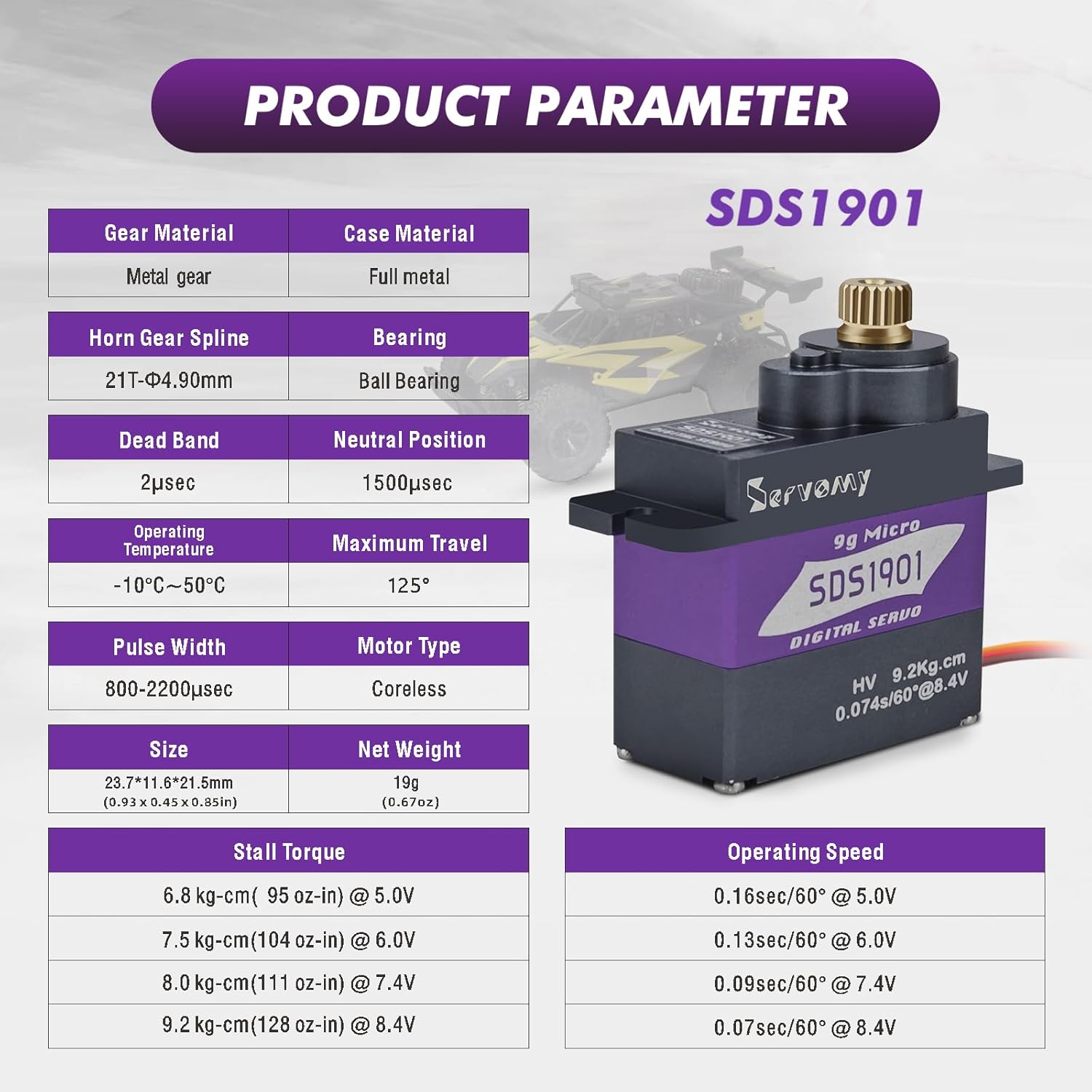 SERVOMY-SDS1901 Servo Digital  - Servo Sg90 ulasan dan harga
