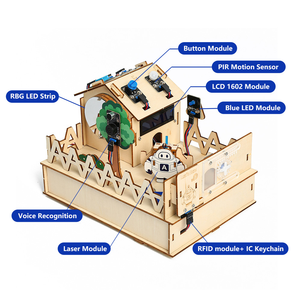 ACEBOTT Kit rumah cerdas DIY u - Microbit Robot ulasan dan harga