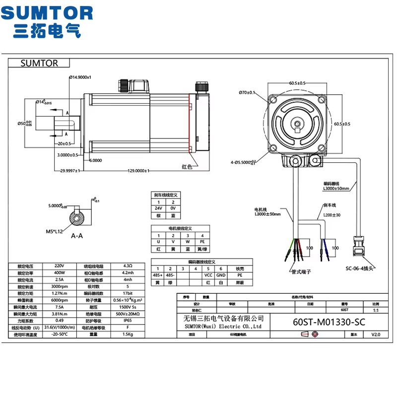 Kit Motor Servo 220v 400w Rem  - Servo Kit ulasan dan harga