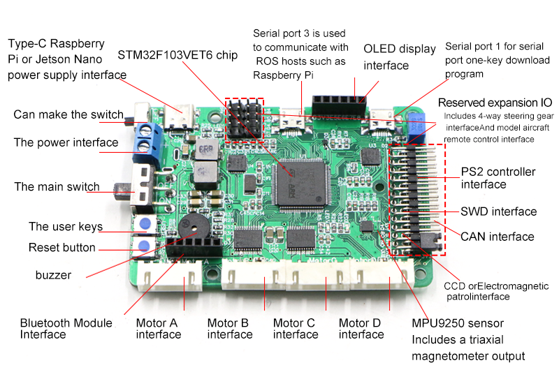 Raspberry Pi Ros Mecanum Roda  - Ros Robot ulasan dan harga