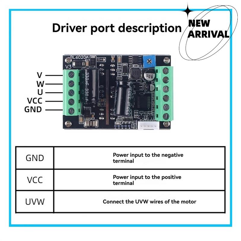 PWM Tiga Fase 500W Driver Moto - Motor Driver Module ulasan dan harga