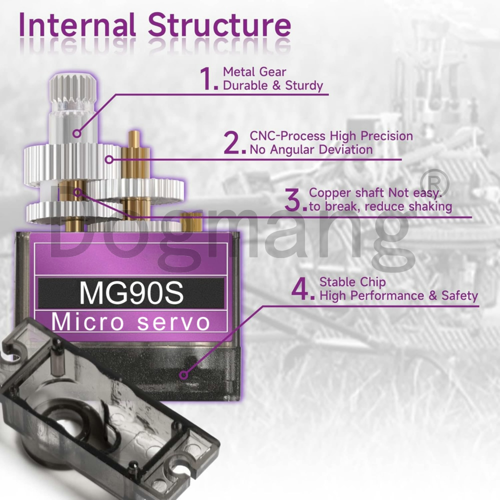 MG90S Servo 1/2/4/10/20/50 bua - Servo Sg90 ulasan dan harga