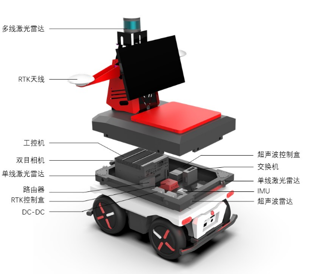Platform UGV Listrik 4 Roda, S - Robot Chassis ulasan dan harga