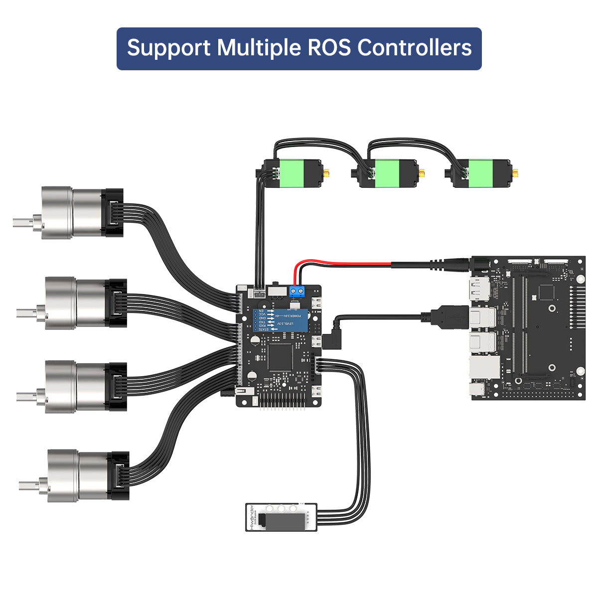 Papan Kontrol Robot ROS untuk  - Ros Robot ulasan dan harga